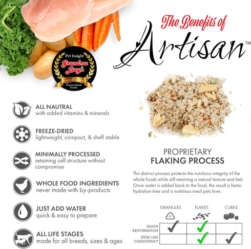 Grandma Lucy's Artisan Dog Food - Grain Free and Freeze-Dried Artisan Chicken, 1Lb Bag