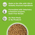 BIXBI Rawbble Dry Dog Food - Pork, 4 lbs, USA Made, No Meat Meal, Freeze Dried Raw Coated Dog Food