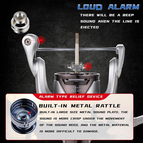 Spinning Fishing Reel, 13+1BB Saltwater Spinning Reel, Ultra Smooth Powerful Fishing Reels, Waterproof and Rustproof