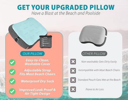 TREKOLOGY Beach Pillow, Inflatable Sand Pillow with Removable Cover and Sand Bag for Windy Beaches