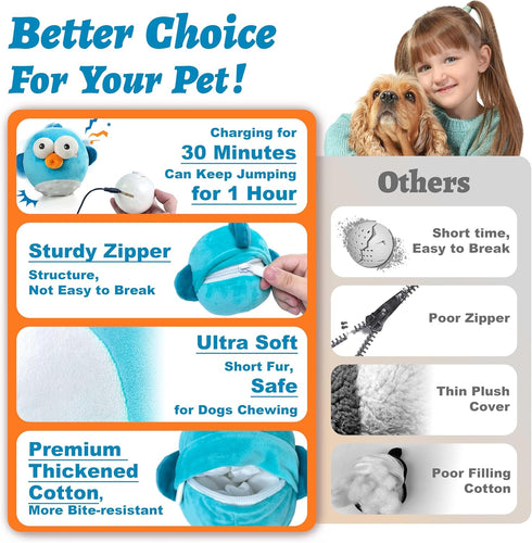 Interactive Dog Toys - Squeaky Dog Toys with Rechargeable Crinkle Ball for Small, Medium, and Large Dogs