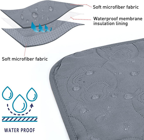Kritter Planet No Slip Pet Couch Cover, Waterproof Washable Sofa Protector Mat for Dogs and Cats