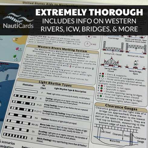 US Aids to Navigation Quick Reference - Waterproof Guide to Marine Buoys, Day Beacons, Lights, and Other Navigation