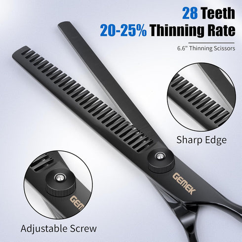 5 1 5 1) Dog Grooming Scissors Kit with Safety Round Tips, GEMEK Professional in Grooming Scissors for Dogs (Black