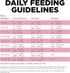 GO! SOLUTIONS Skin + Coat Care Dry Dog Food, 12 lb, Lamb Recipe with Grains