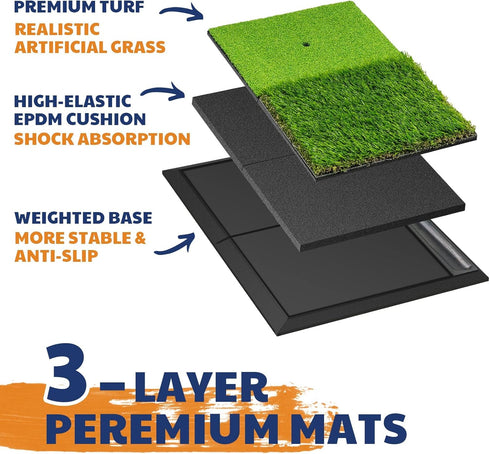 Jaya Golf Hitting Practice Mat, Two Options (Heavy Rubber Base Dual-Turf Mat with Ball Tray, Tri-Turf Mat with Practice