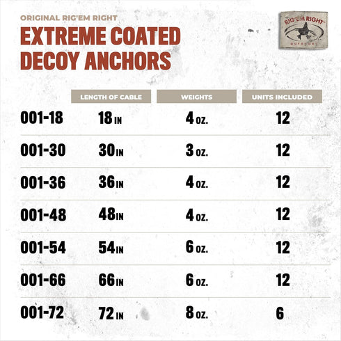 Rig'Em Right Waterfowl Pre-Rigged Xtreme Coated Tangle Free Cable Decoy Anchors
