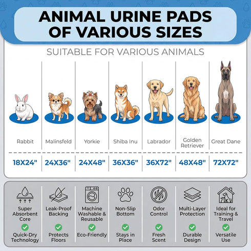 24" x48" Washable Guinea Pig Pee PadsAbsorbent Reusable Guinea Pig Cage LinersWaterproof,Leak-Proof & Non-Slip Potty