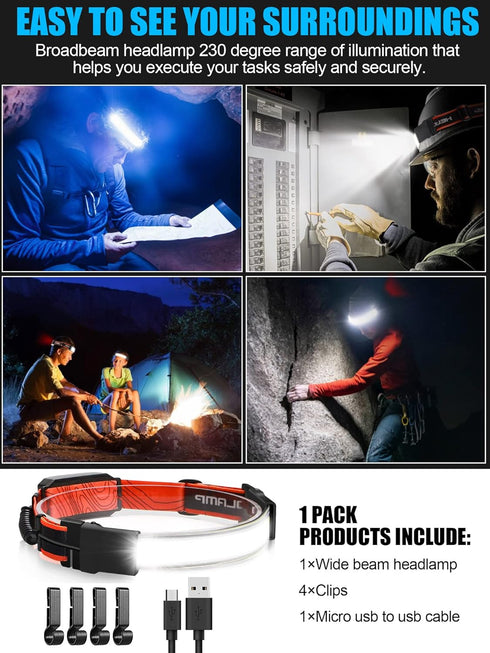 LED Headlamp Flashlight, 1000 Lumens 230° Broadbeam USB Rechargeable Head Lamp for Camping and Hiking