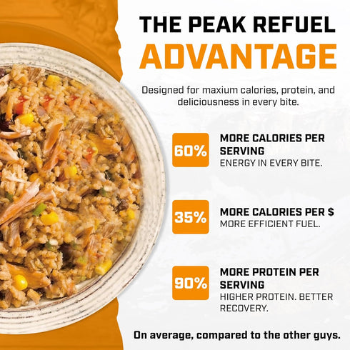 Backpacking 2-Pack (4 Peak Refuel Sweet Pork and Rice | Freeze-Dried Hiking, & Camping Meals | Amazing Taste | Real