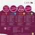 12 oz Pack 4 Caru Classics Beef Stew for Dogs - Healthy Wet Dog Food or Food Topper - Balanced Omega Blend - Cartons