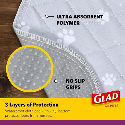 GLAD for Pets Washable Training Pads, Medium Size (24”x36”), 2 Pack Gray with Paw Prints, Re-usable Cloth Pads