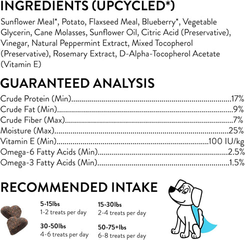 Shameless Pets Soft-Baked Dog Treats, Blueberried Treasure - Natural Chews with Mint for Immune Support