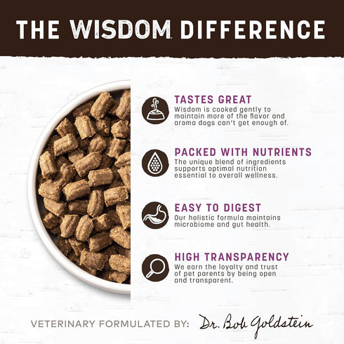 Earth Animal Wisdom Air Dried Dog Food | Turkey Recipe Premium Natural Dog Food | 2 Pound Bag for All Breeds & Ages