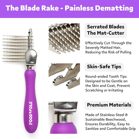 Pain-Free Dematting Comb Kit for Dogs & Cats, Dual-Side Detangling Comb Set, Dematting Brush for Long Haired Pets