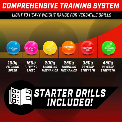 6 Pack Set GoSports Plyometric Weighted Balls for Baseball & Softball Training - Choose Pro or Elite