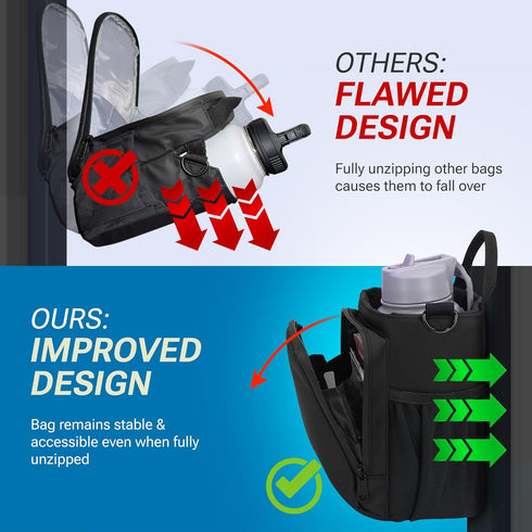 WulfPack Magnetic Gym Bag, Magnetic Bottle Bag, Water Bottle Carrier Holder with Large Phone Pockets, Large Pockets