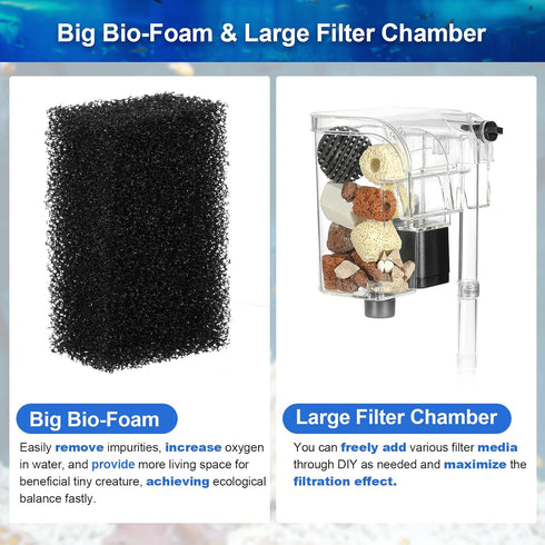 DaToo Hang On Waterfall Aquarium Filter, Small Fish Tank Filter, Quiet 66GPH, 3W Adjustable for 2 to 8 Gallons