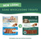 Chicken Jerky Dog Treats: 16oz with Glucosamine & Chondroitin