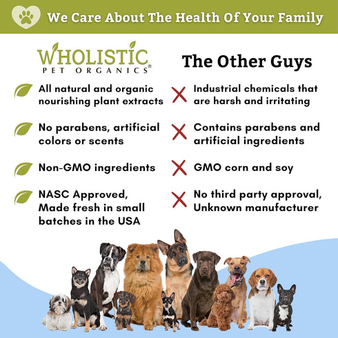 Wholistic Pet Organics Pet Shampoo Concentrate - Herbal Organic Dog Shampoo for Dry, Itchy Skin