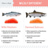 Pure Wild Alaskan Salmon Oil for Dogs, 32 oz, Pump Cap Bottle, Omega-3 and 6 for Healthy Skin and Coat
