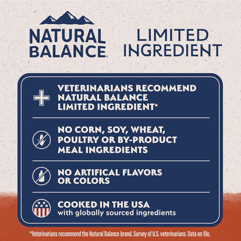 4 lb (Pack 1) Natural Balance Limited Ingredient Grain Free Salmon & Sweet Potato Dry Dog Food, Sensitive Stomach