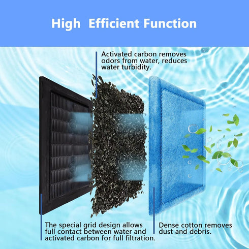 16 Pcs Aquarium Filter Cartridge Compatible with Aqua Tech 20-40/30-60 Gallon Power Filters