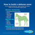 Farnam EQUI-SPOT Spot-on Protection for Horses, 6 Week Supply, 0.34 Fl Oz