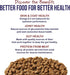 Best Breed Large Breed Dog Diet, Natural Dry Dog Food Made in USA - 4lbs.