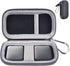 Heart Rate Monitor Case for AliveCor KardiaMobile Personal EKG, Storage Holder Fits for Pill Organizer (Black)