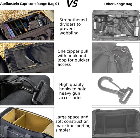 Range Bag for Handgun Ammo Shooting, L/XL Tactical Gears Accessories Duffle Sport Bag with Lockable Zipper, Molle