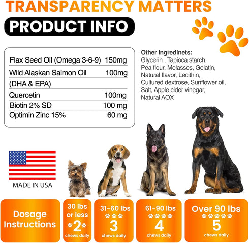 Omega 3 Fish Oil for Dogs Chews - Allergy Relief, Anti-Shedding Supplement, Joint Health, Salmon Oil