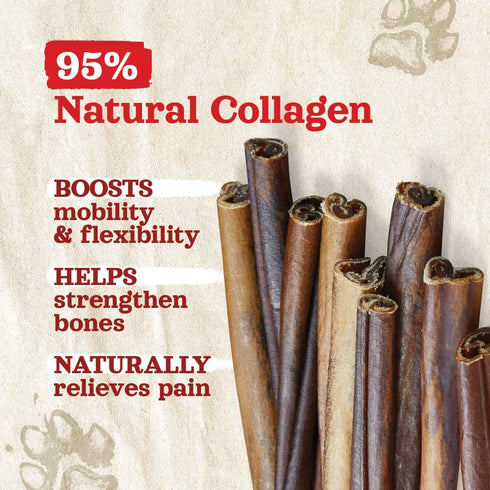 Natural Farm Collagen Sticks (6 Inch, 20 Pack) - Odor-Free, 95% Natural Collagen Dog Chews, Supports Healthy Joints