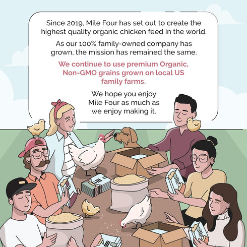 16% 2 lb Mile Four Organic Chicken Feed Layer Whole Grain, Non-GMO, USA Grown, Protein, Corn-Free, Soy-Free