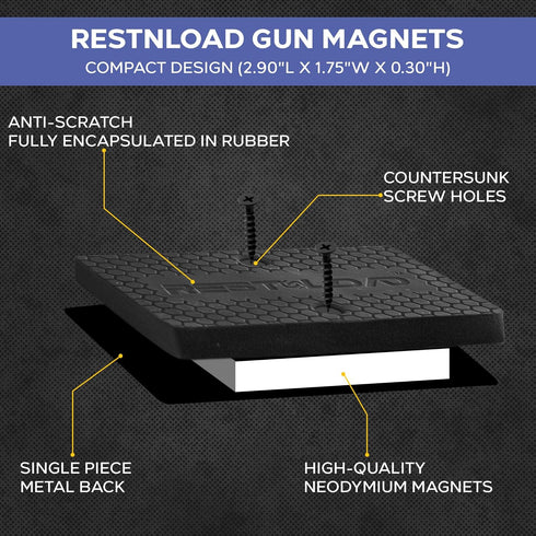 2-Pack Bedside Holster, Magnetic Handgun Mount for Standard or Platform Bed Frames, or Magnet Only Option, Pistol