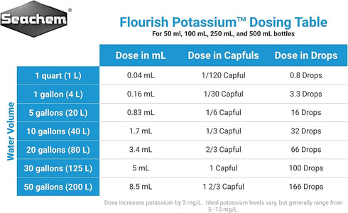 Seachem Flourish Potassium 500ml for Plant Growth in Aquariums