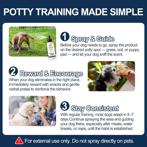 5 oz /150ml Potty Training Spray for Dogs fl Dog Pee Training Aid for Puppies & Adults Dogs Helps Guide Dog to Pee Pads