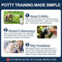 5 oz /150ml Potty Training Spray for Dogs fl Dog Pee Training Aid for Puppies & Adults Dogs Helps Guide Dog to Pee Pads