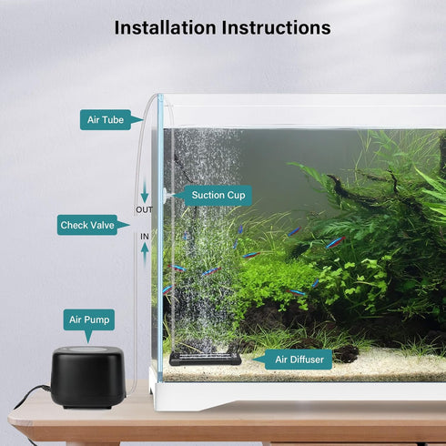 hygger Non-Clogging Fish Tank Bubbler - Aquarium Air Stone with Special EVA Material for Nano Air Pump