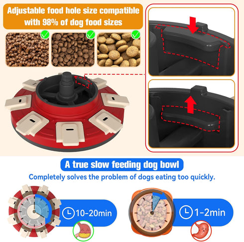 Dog Treat Puzzle Feeder Toys, Interactive Enrichment Toys for Large/Medium/Small Dogs, Slow Feeder