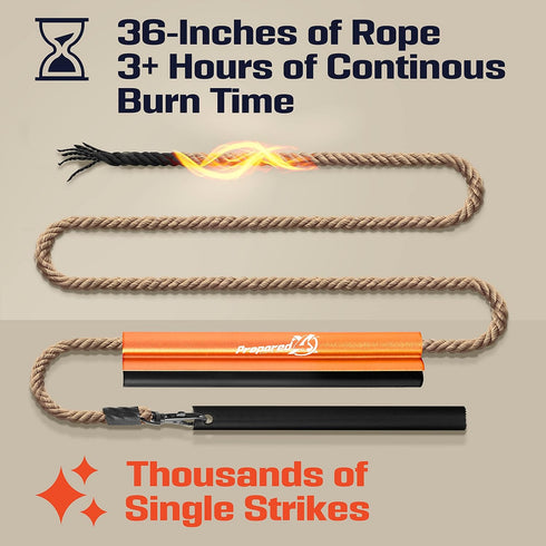Fire Starter Survival Tool - All-in-One Flint and Steel Kit with Ferro Rod, Waterproof Tinder Wick Rope, Steel Fire