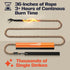 Fire Starter Survival Tool - All-in-One Flint and Steel Kit with Ferro Rod, Waterproof Tinder Wick Rope, Steel Fire