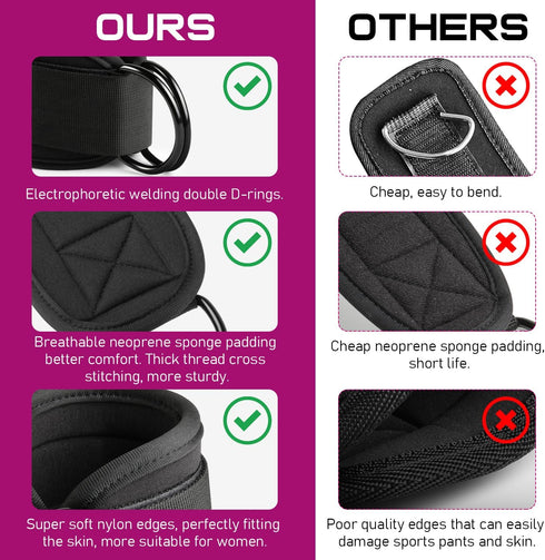 WALITO Gym Ankle Straps for Working Out, Glute Ankle Cuff Kickback Strap for Women, Gym Cable Machine Accessories
