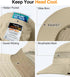 GearTOP Fishing Hat, UPF 50+ Wide Brim Sun Hat for Men and Women, UV Protection Safari and Hiking Hats