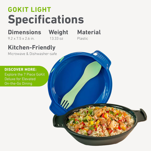 humangear GoKit Light - Travel Mess Kit with 5-Tool Portable Bowl, Plate, Spork for Camping