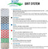 Ski and Snowboard Edge Care by Diamond Machining Technology (DMT) - WS4XX