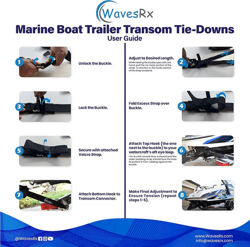 Jet Ski & PWC Trailer Transom Straps (2PK), 24" Adjustable Safety Straps for Secure Transportation