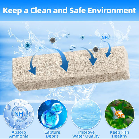 AQUANEAT 6-Pack Replacement Ammonia Reducer Pads for Aqueon QuietFlow 10 LED PRO Aquarium Filter
