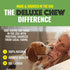 etta says! Deluxe Chews for Dogs – Variety Pack of Lamb, Chicken & Turkey Treats – Grain-Free, Made in USA (12 Count)