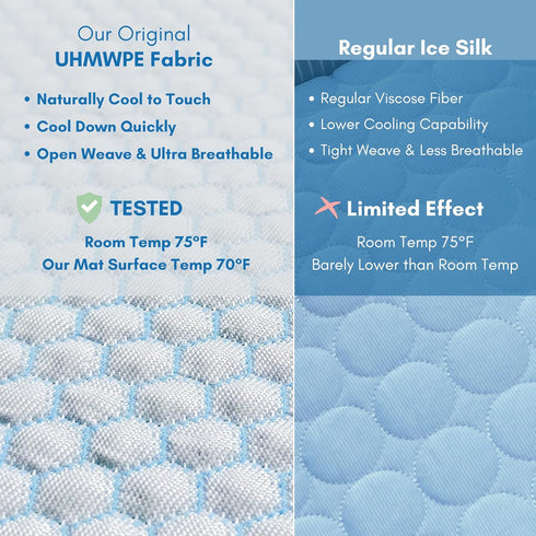 Medium Dog Cooling Mat, 26x20 Inches, Ultra Breathable Supramolecular Cooling Material, Machine Washable for Cats and